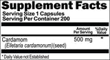 Private Label Cardamom 500mg 200caps Private Label 12,100,500 Bottle Price