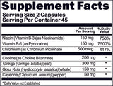 Private Label Tinnitus Advantage 90caps Private Label 12,100,500 Bottle Price