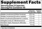 Private Label Advanced Mushroom Defense 90caps or 180caps Private Label 12,100,500 Bottle Price