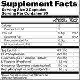 Private Label Super Slim Max 180caps Private Label 12,100,500 Bottle Price