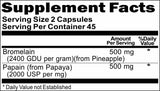 Private Label Bromelain and Papaya 500mg/500mg 90caps Private Label 12,100,500 Bottle Price
